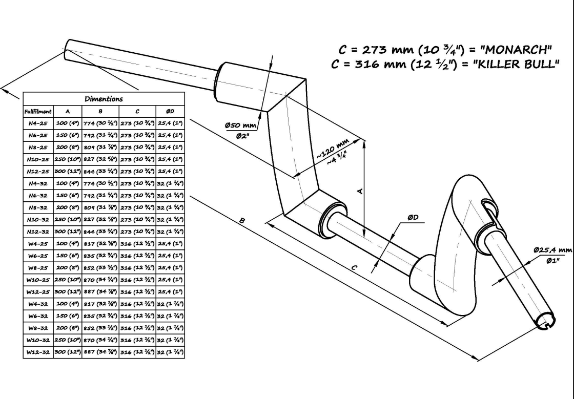 Monarch 2" Fat Bars – Entwickelt für Harleys mit 1,25" Risern